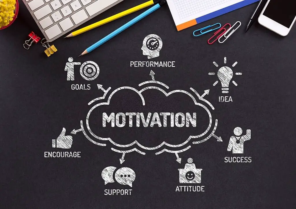 top ways to improve self motivation